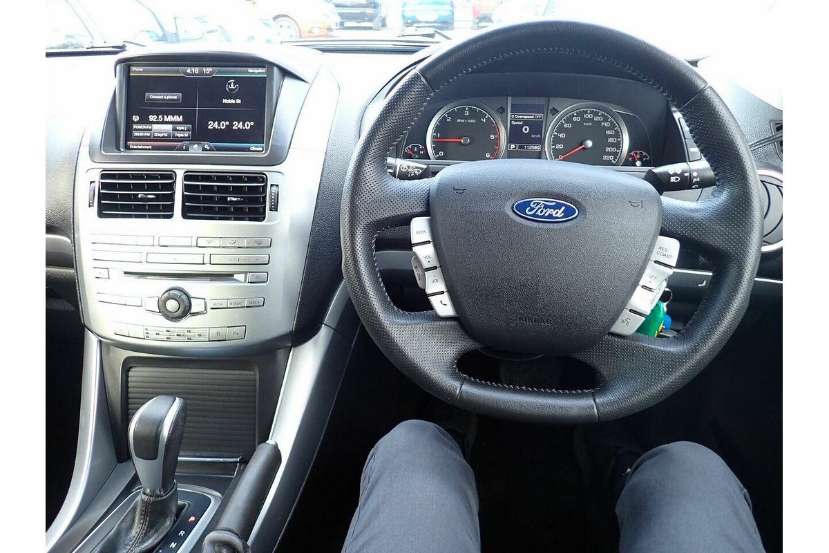 2016 Ford Territory TS (RWD) SZ MK2