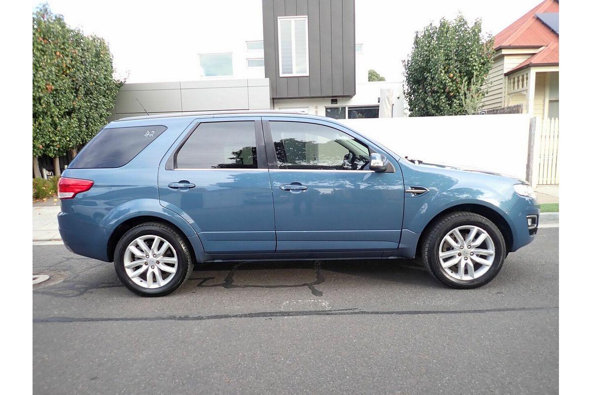 2016 Ford Territory TS (RWD) SZ MK2
