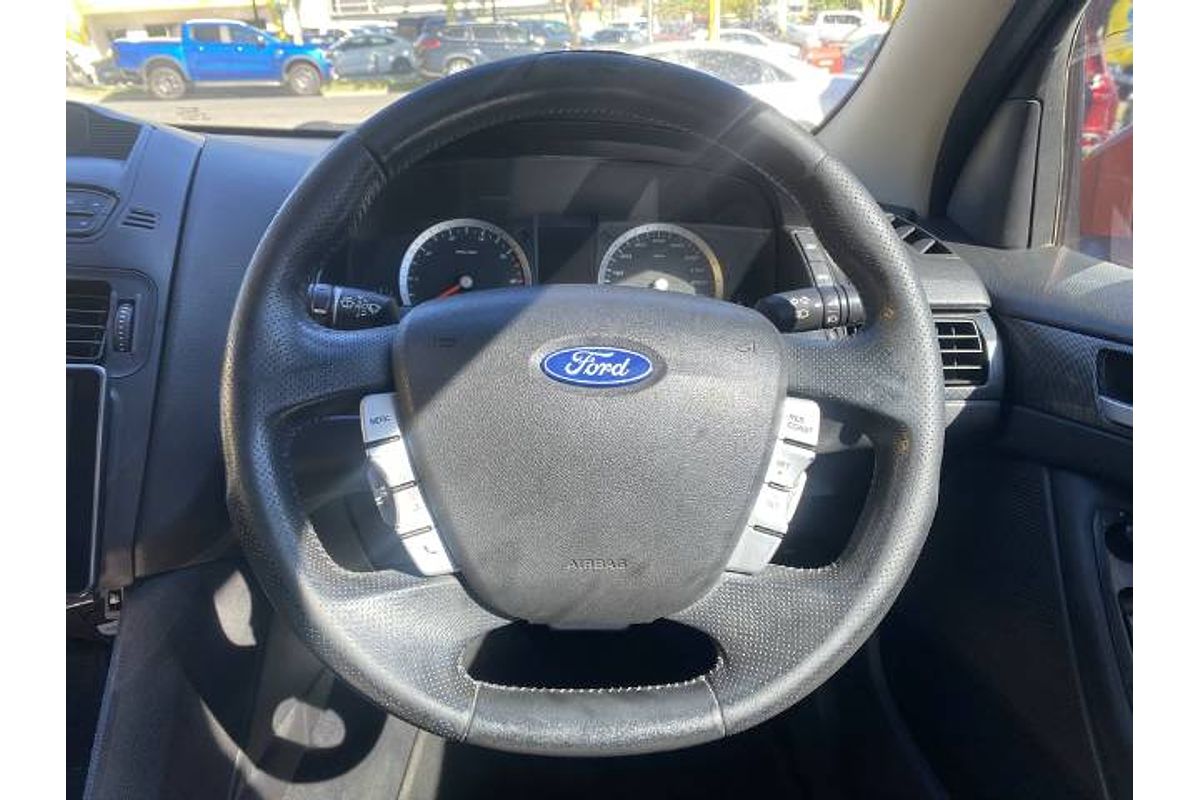 2010 Ford Falcon XR6 50th Anniversary FG