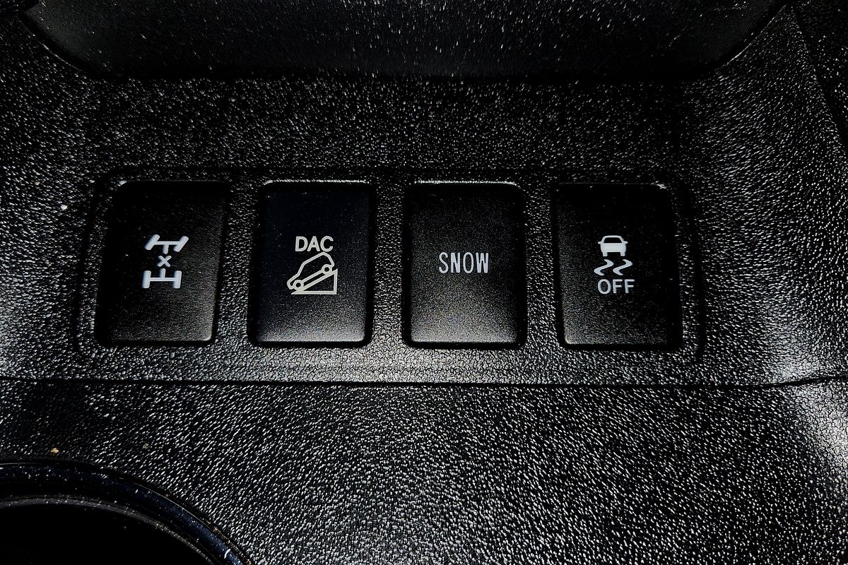 2019 Toyota Kluger GXL GSU55R