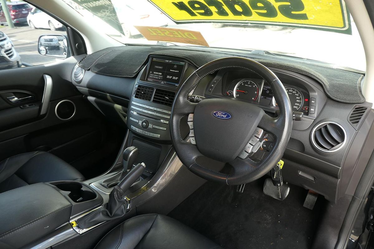 2016 Ford Territory Titanium SZ MkII