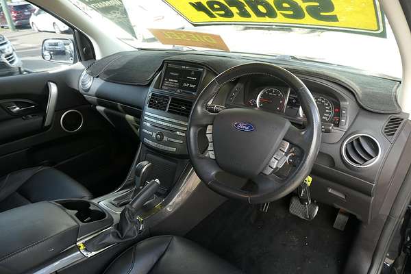 2016 Ford Territory Titanium SZ MkII