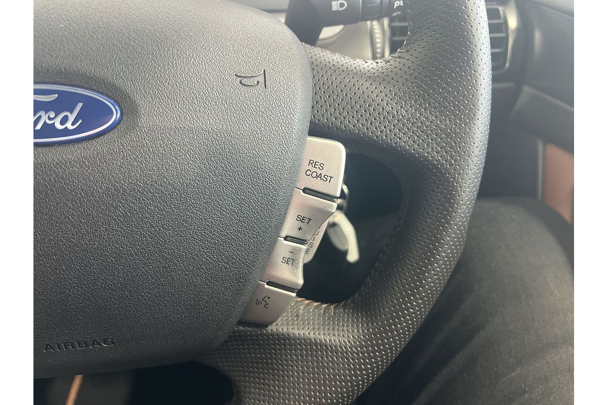 2015 Ford Falcon G6E Turbo FG X