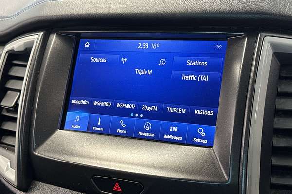 2019 Ford Ranger Raptor PX MkIII 4X4 2.0L
