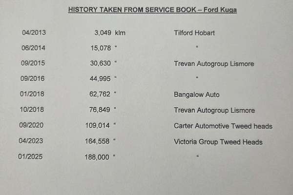 2013 Ford Kuga Titanium TF