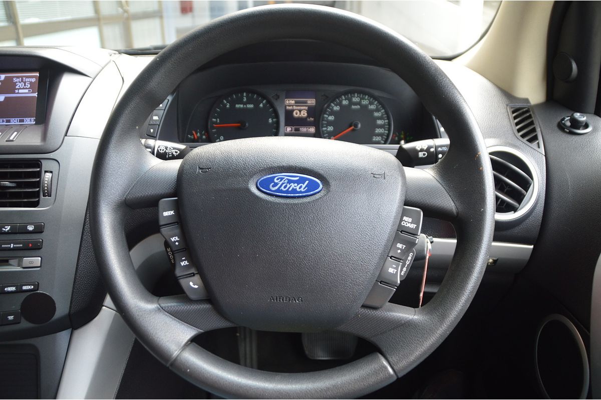 2012 Ford Territory TX SZ