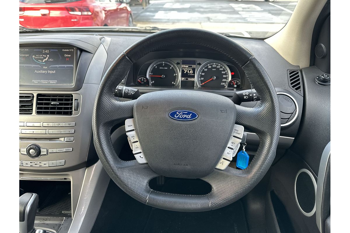 2014 Ford Territory Titanium SZ