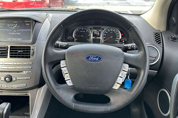 2014 Ford Territory Titanium SZ