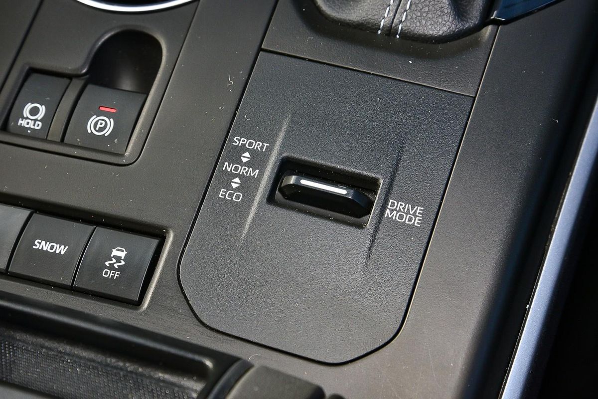 2022 Toyota Kluger GX GSU70R