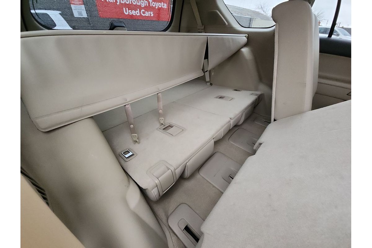 2021 Toyota Landcruiser Prado VX GDJ150R