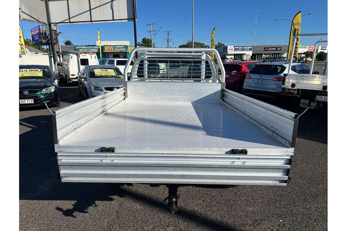 2018 Mitsubishi TRITON