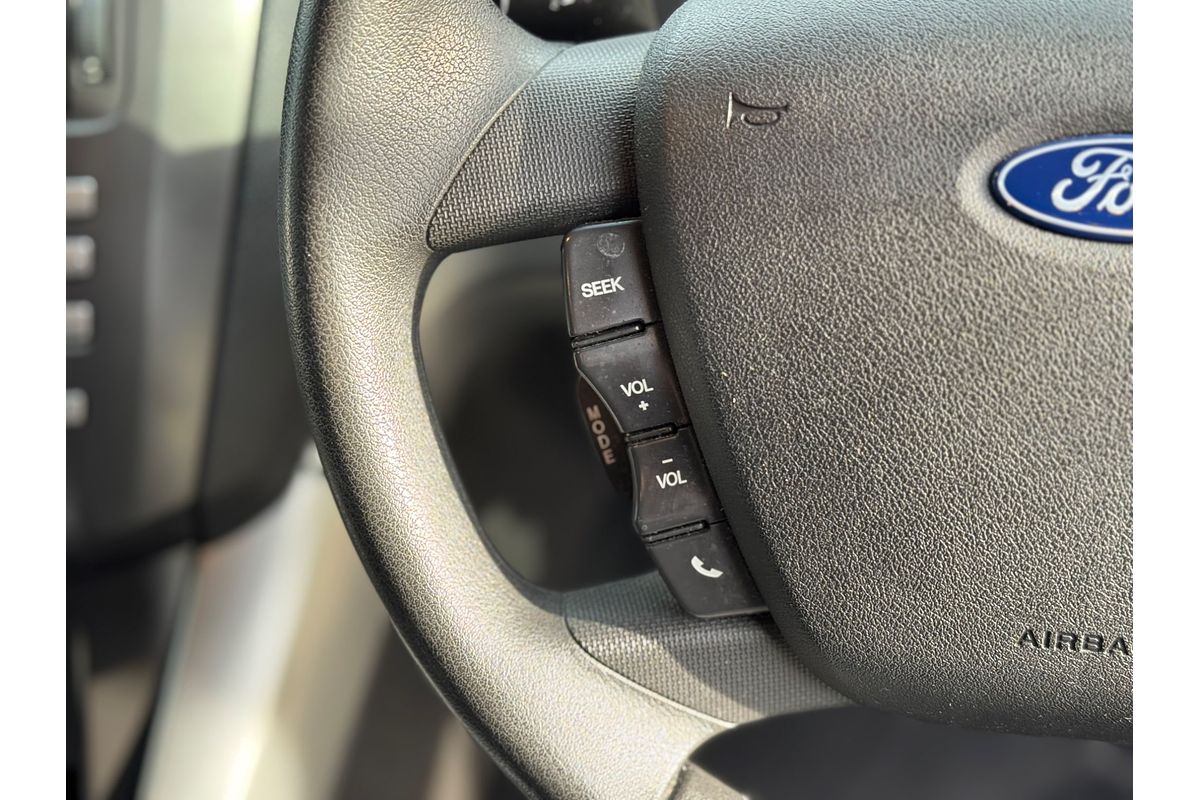 2015 Ford Territory TX SZ MkII