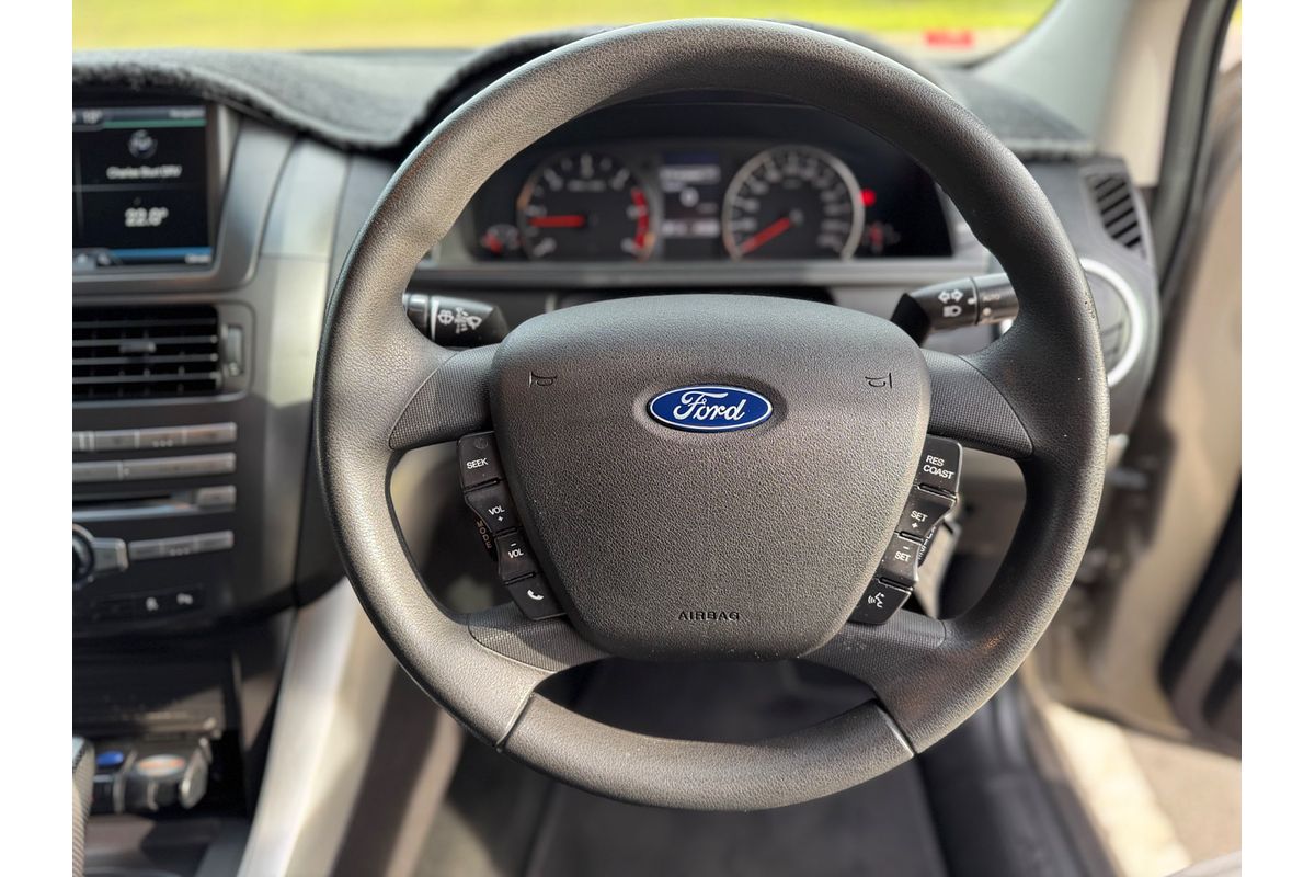 2015 Ford Territory TX SZ MkII