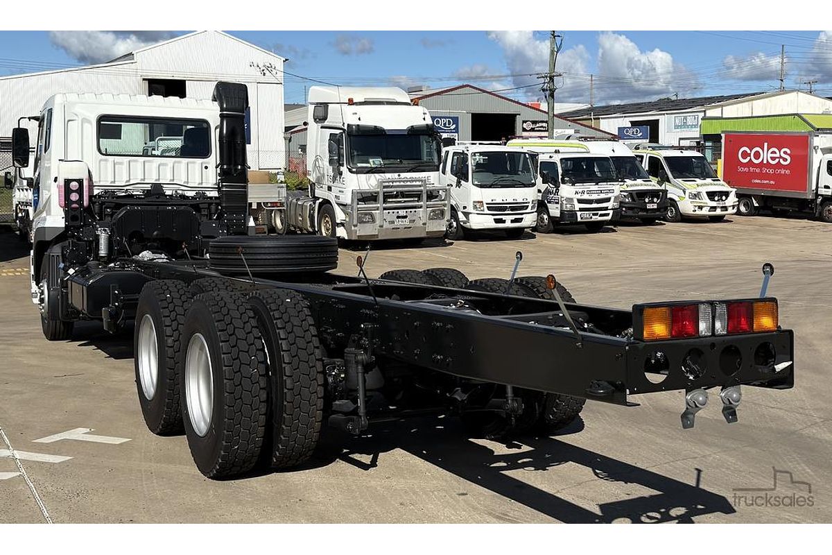 2023 Fuso Shogun FU74 360