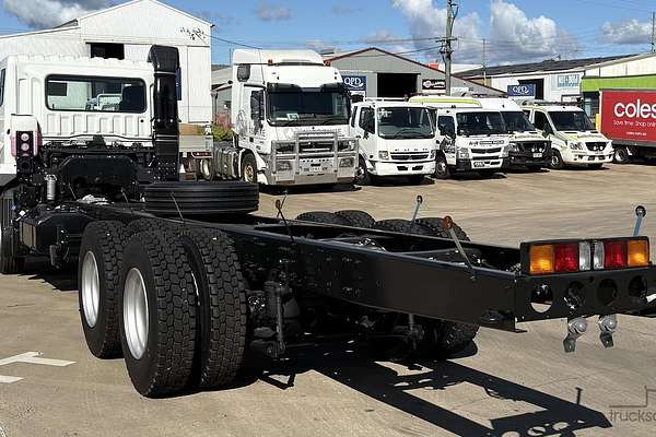 2023 Fuso Shogun FU74 360