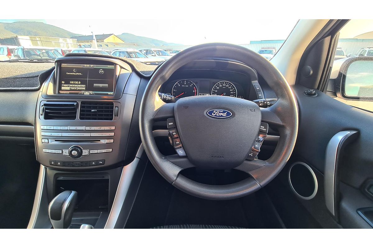 2016 Ford Territory TX SZ MkII