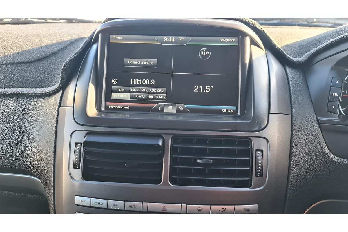 2016 Ford Territory TX SZ MkII