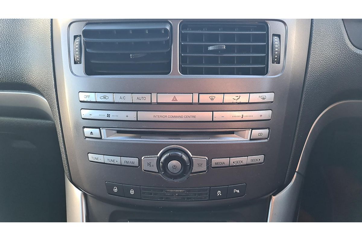 2016 Ford Territory TX SZ MkII