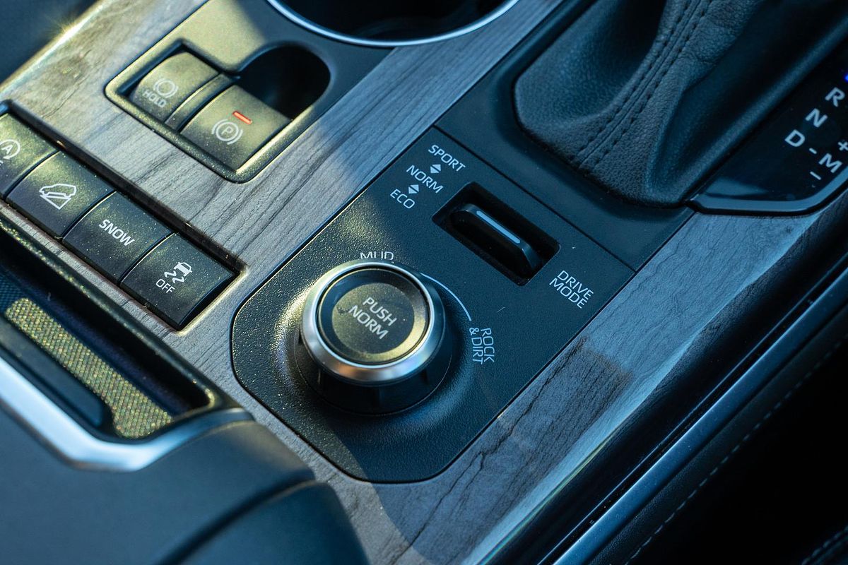 2022 Toyota Kluger Grande GSU75R