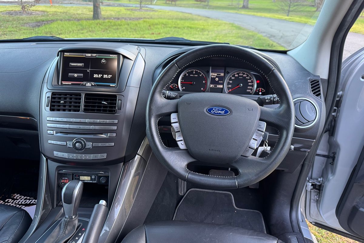 2016 Ford Territory Titanium SZ MkII