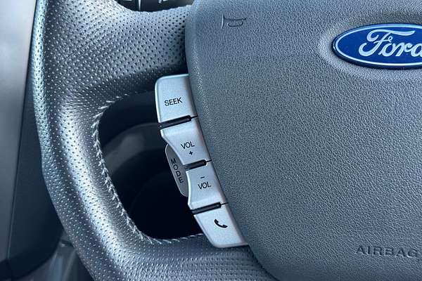 2016 Ford Territory Titanium SZ MkII