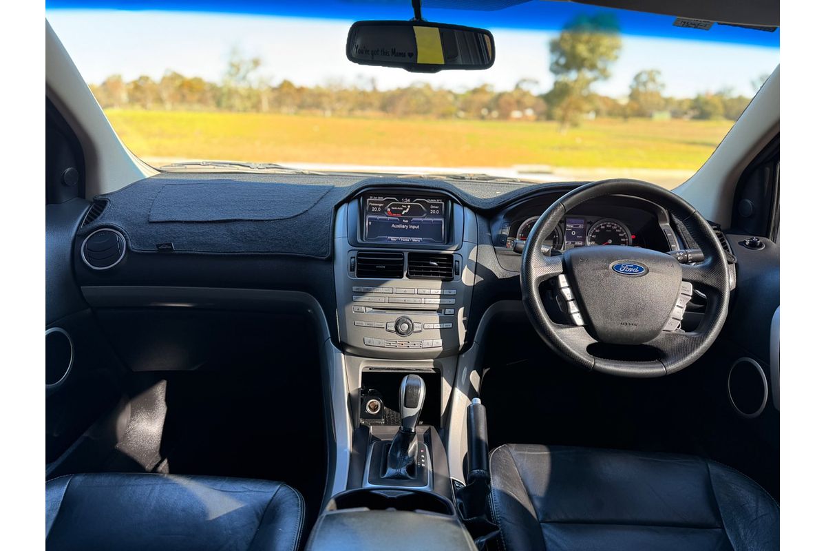 2013 Ford Territory Titanium SZ