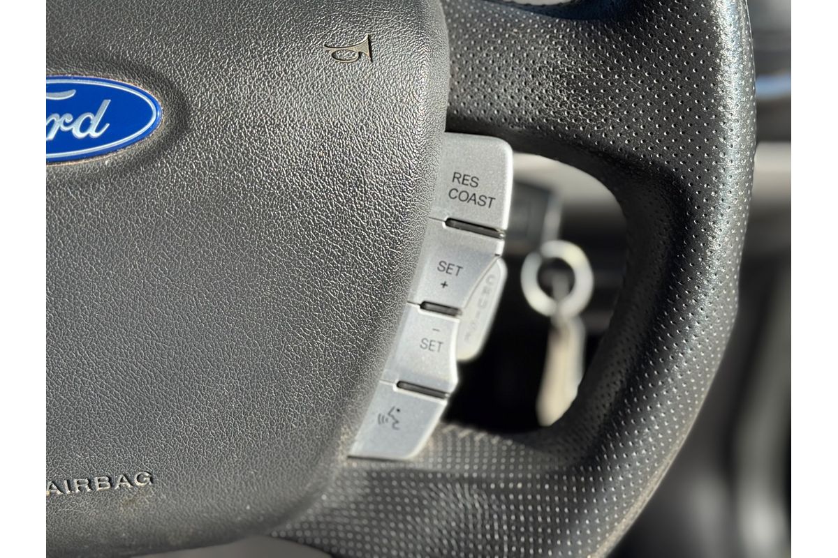 2013 Ford Territory Titanium SZ