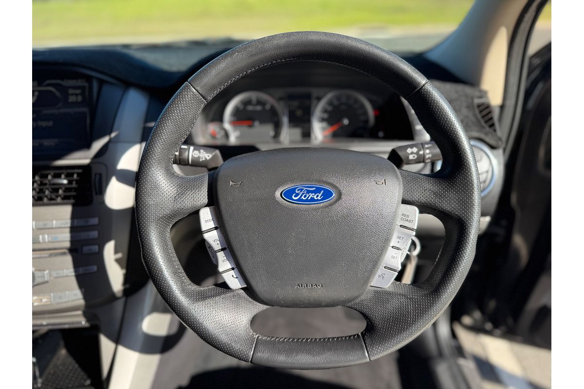 2013 Ford Territory Titanium SZ
