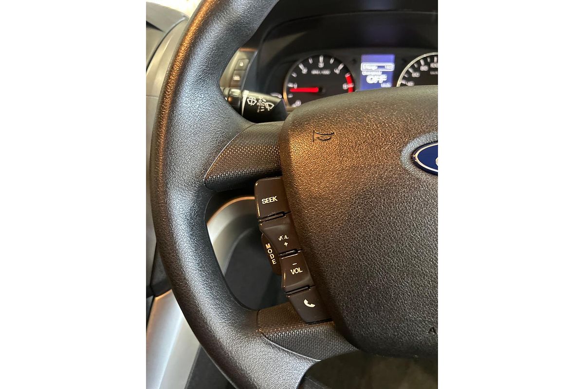 2016 Ford Territory TX SZ MkII