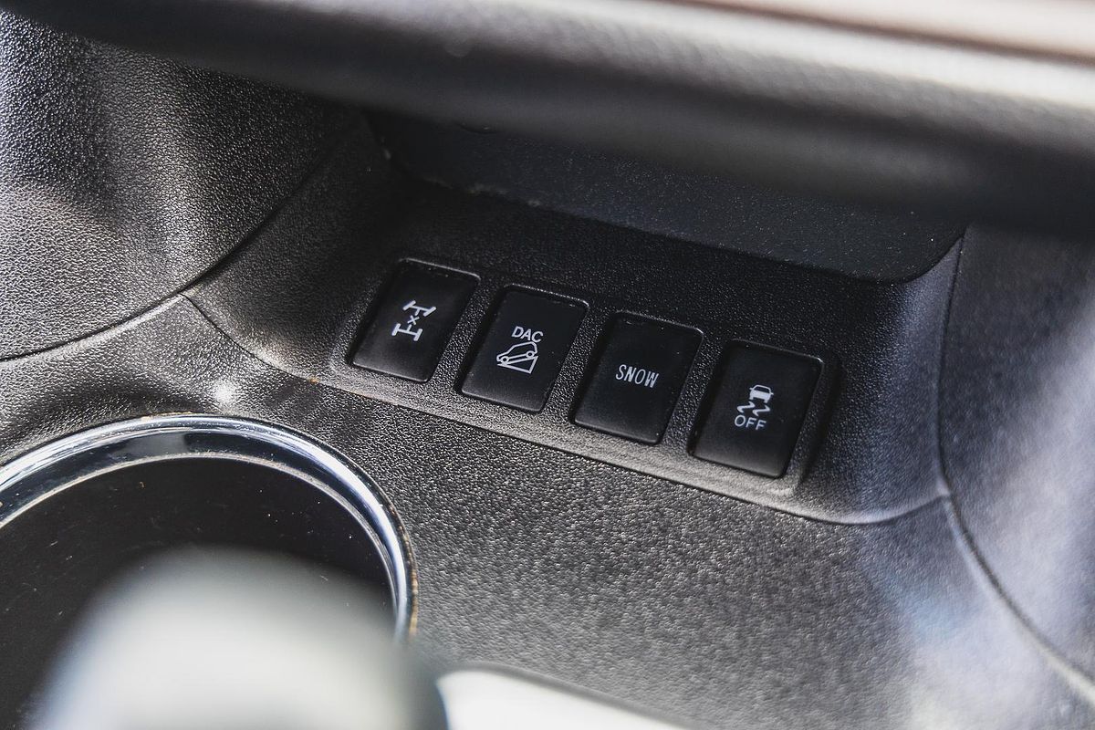 2018 Toyota Kluger GXL GSU55R