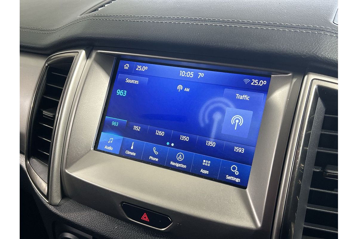 2019 Ford Everest Trend UA II 2.0L