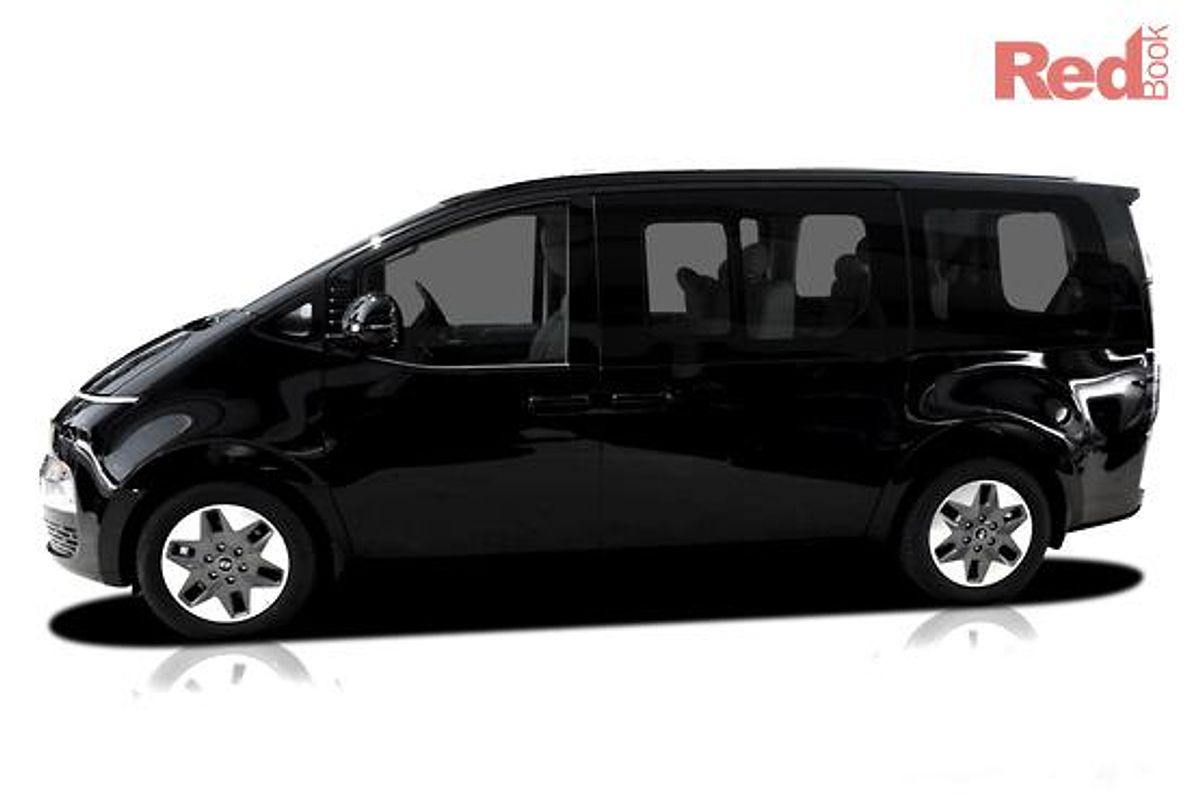 2025 Hyundai STARIA Highlander US4.V3