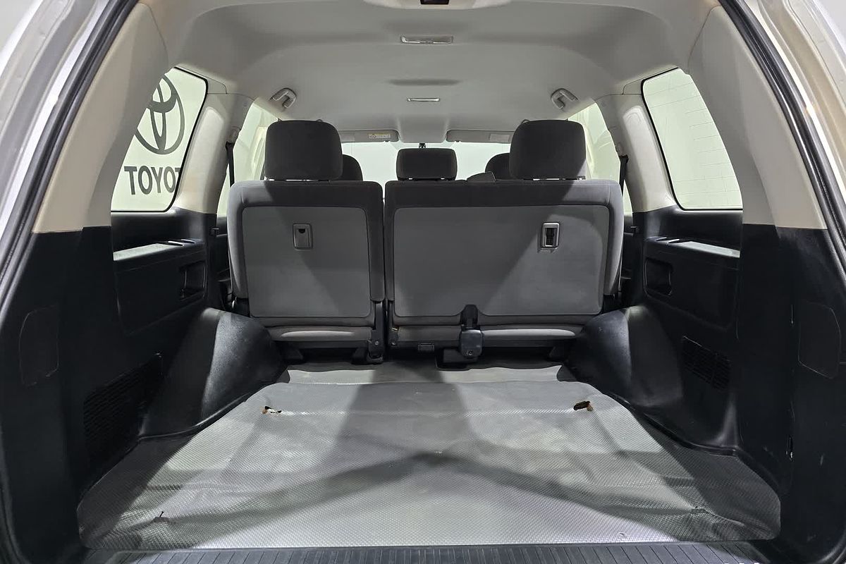 2020 Toyota Landcruiser Landcruiser Wagon GX 4.5L T Diesel Automatic VDJ200R