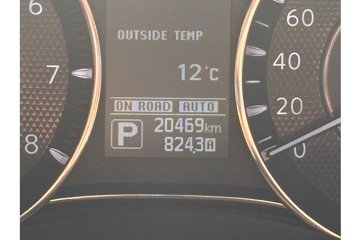 2024 Nissan Patrol Ti Y62