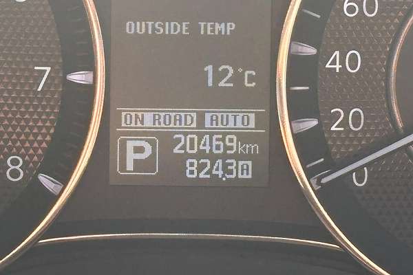 2024 Nissan Patrol Ti Y62