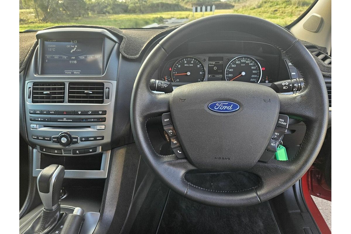 2014 Ford Falcon G6 EcoBoost FG MkII