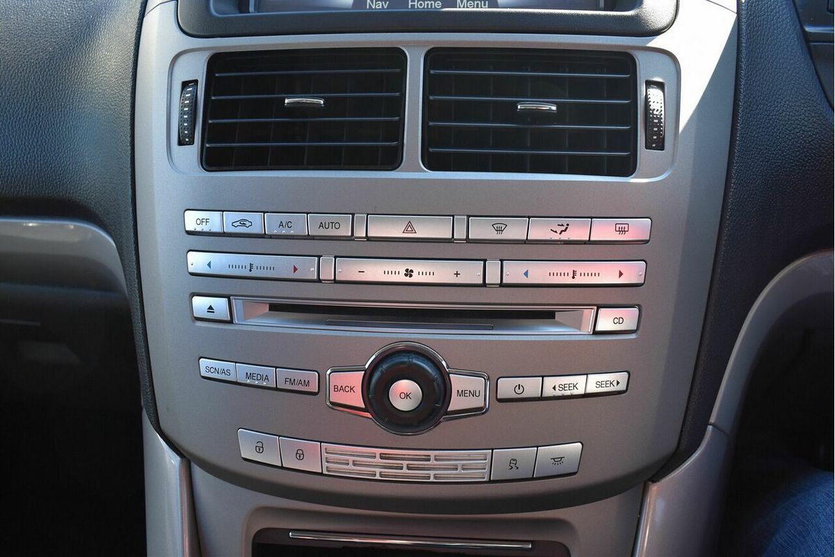 2012 Ford Territory Titanium SZ