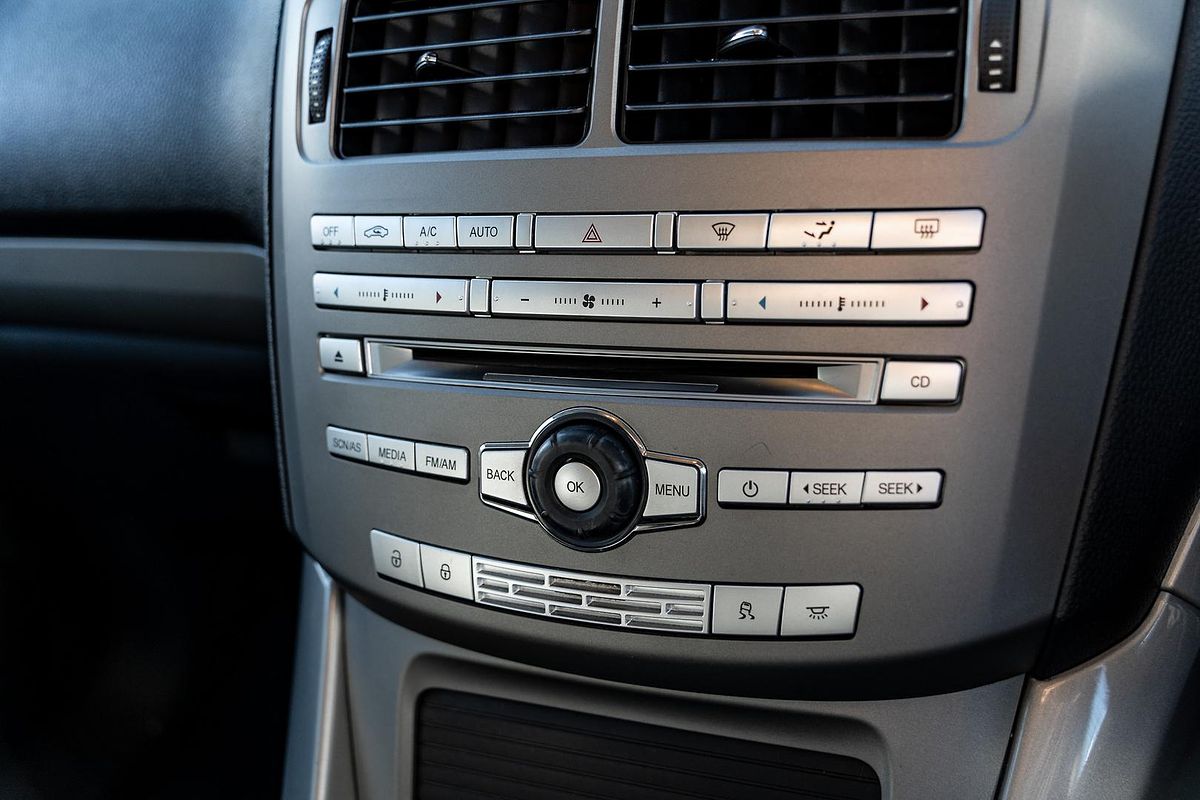 2014 Ford Territory Titanium SZ