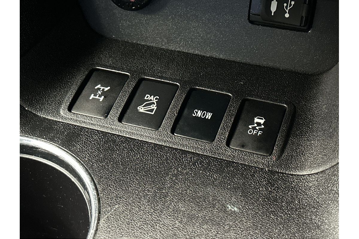 2019 Toyota Kluger GXL GSU55R