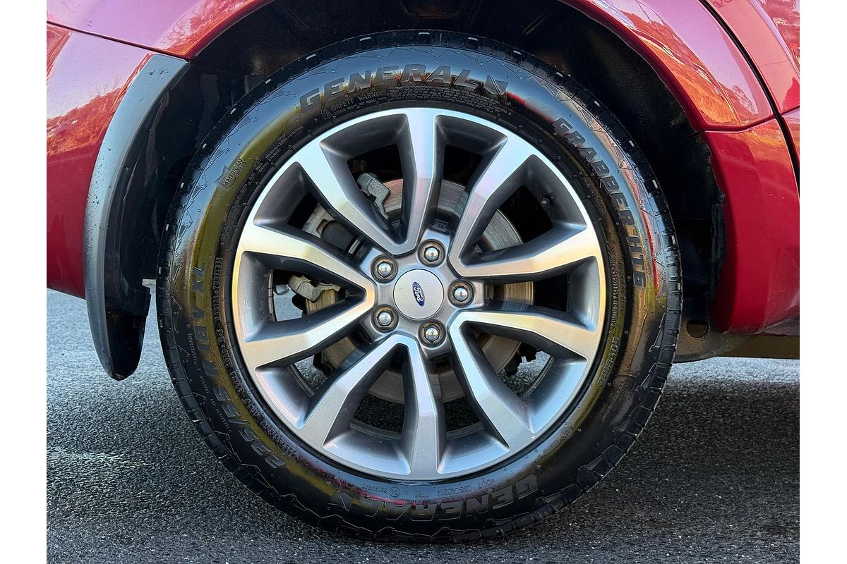 2016 Ford Territory Titanium SZ MkII