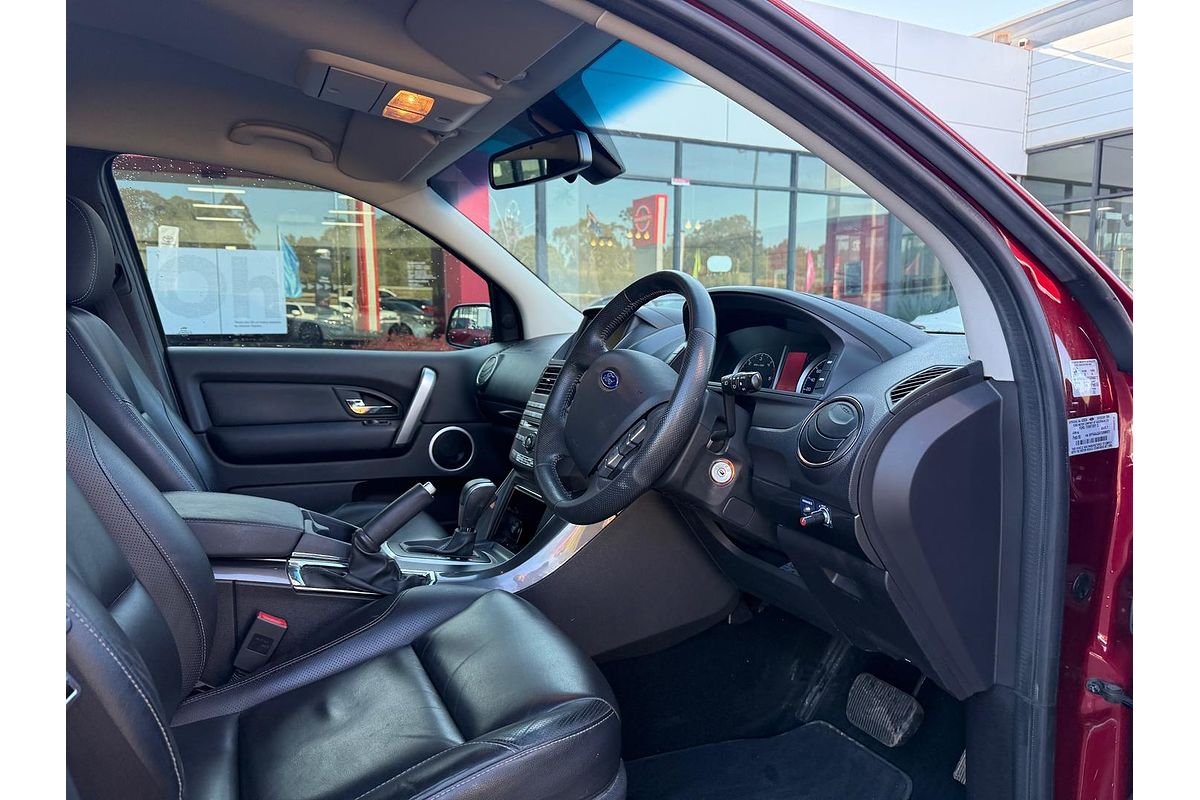 2016 Ford Territory Titanium SZ MkII