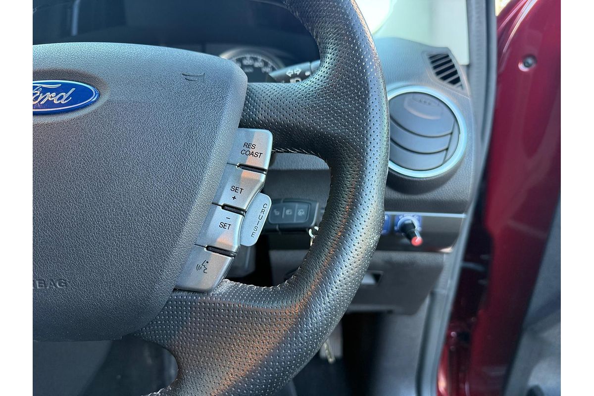 2016 Ford Territory Titanium SZ MkII