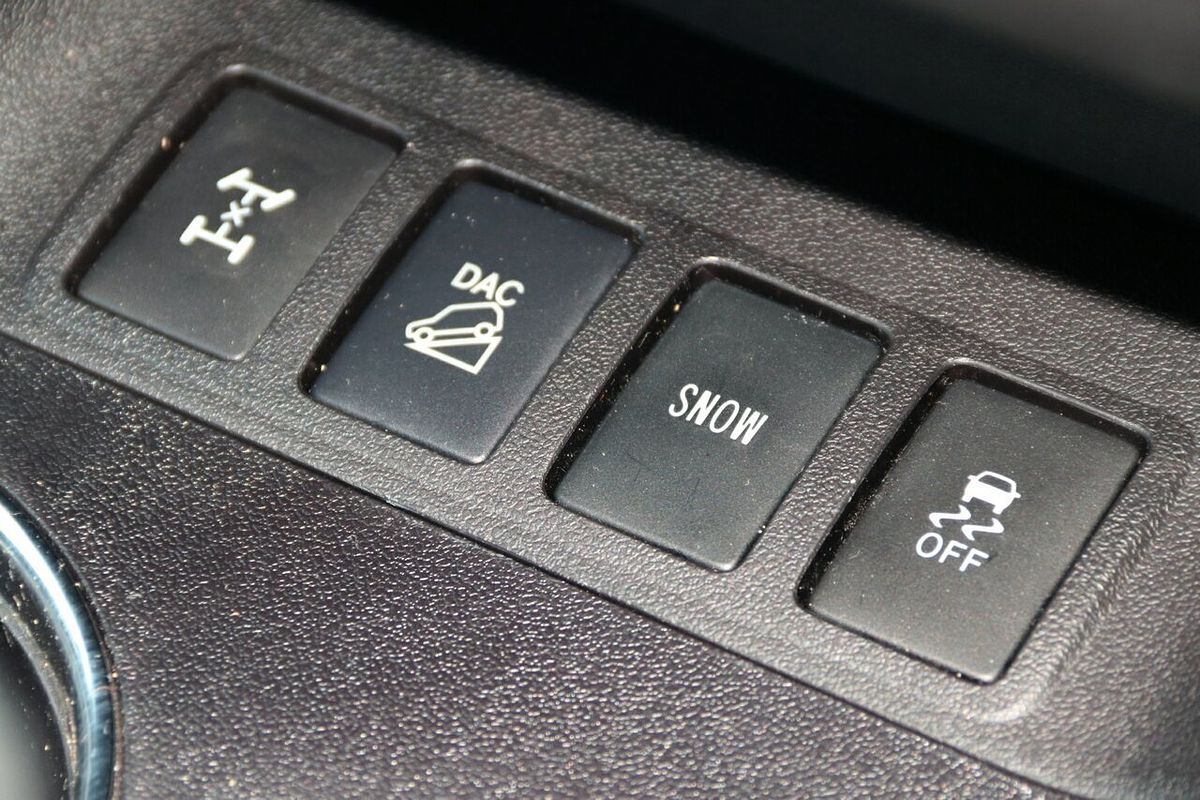 2019 Toyota Kluger GXL GSU55R