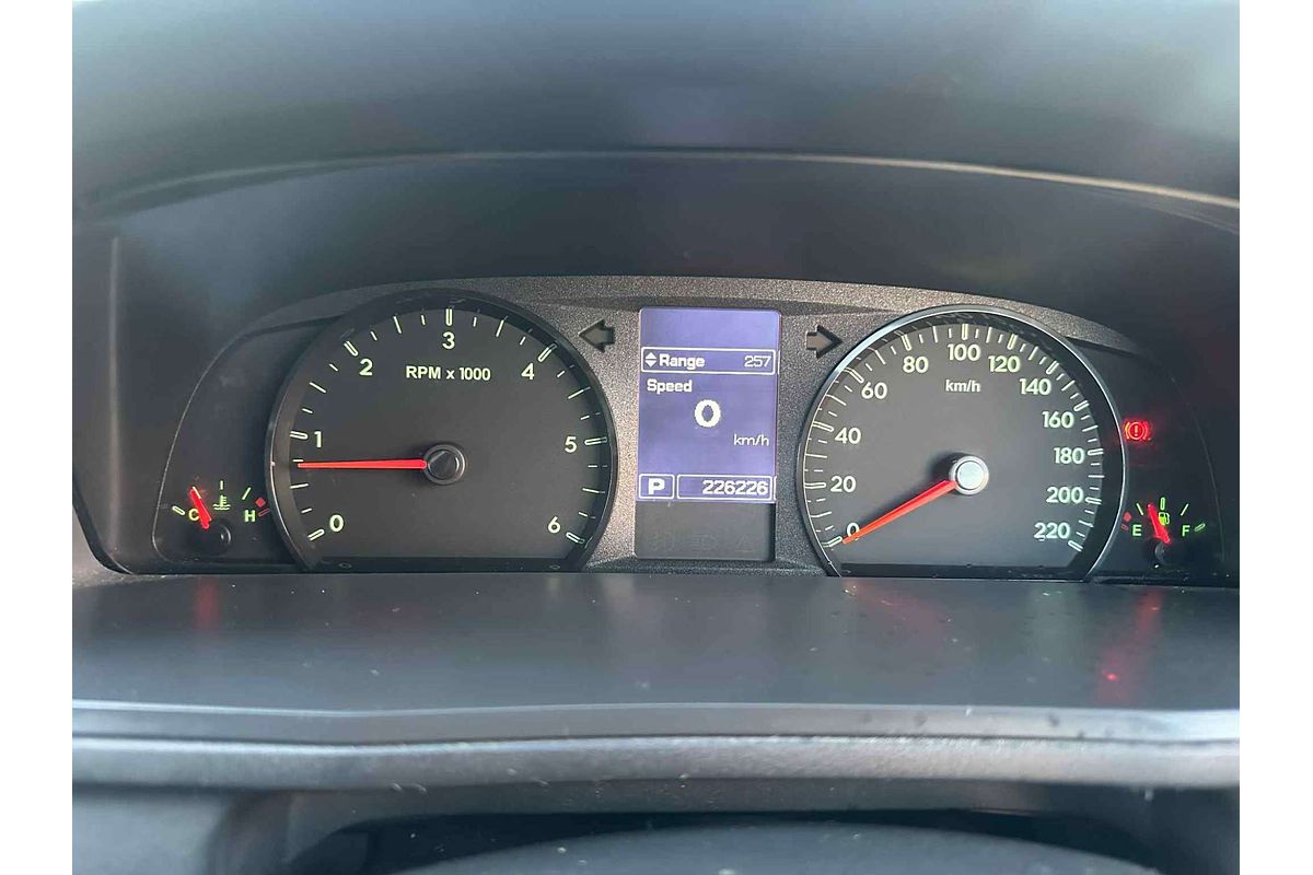 2012 Ford Territory TX SZ