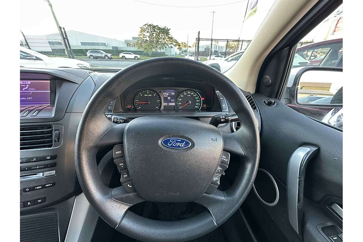 2012 Ford Territory TX SZ