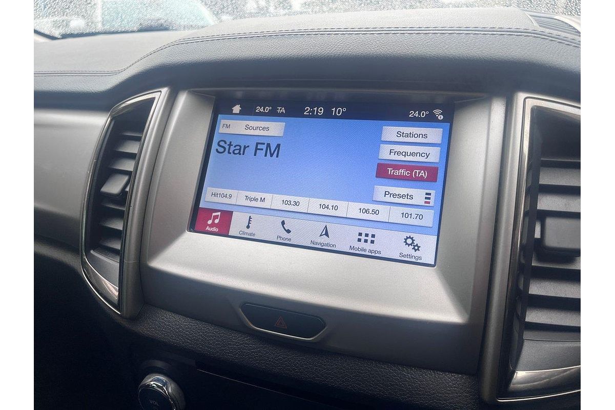 2019 Ford Everest Trend UA II 2.0L