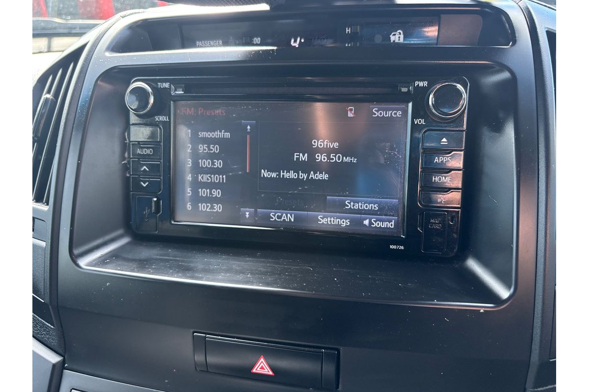 2021 Toyota LANDCRUISER GX VDJ200R