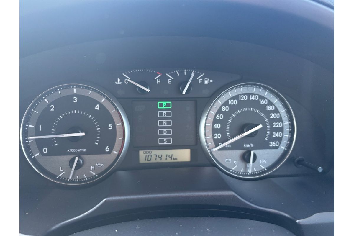 2021 Toyota LANDCRUISER GX VDJ200R