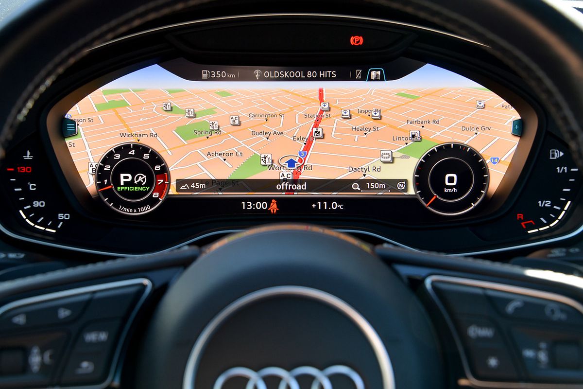 2019 Audi S5 F5