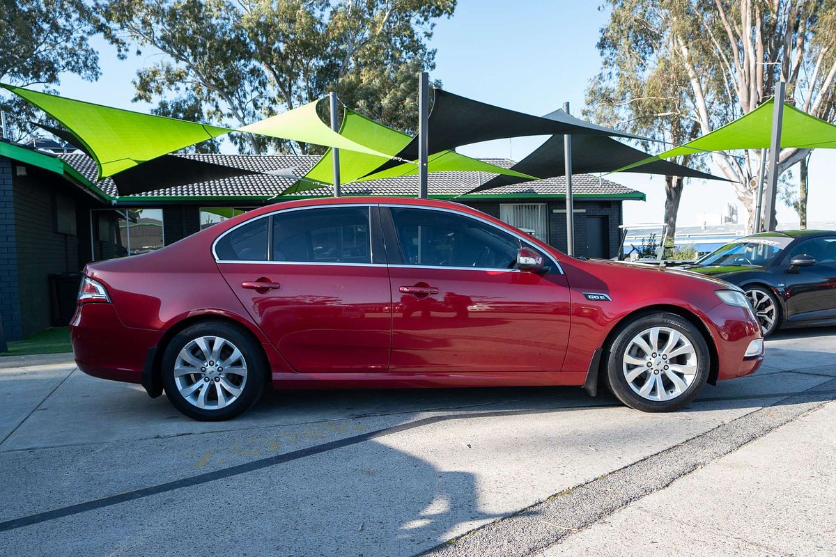 2008 Ford Falcon G6E FG